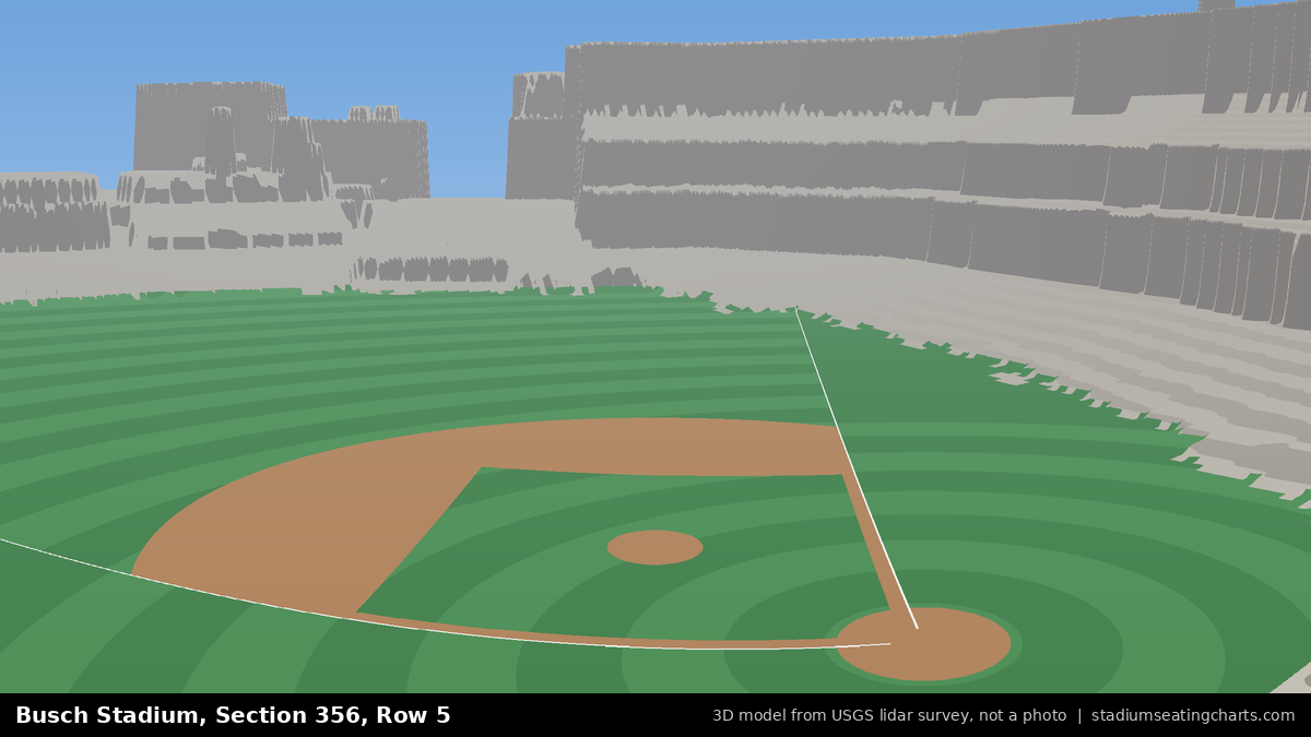View from Busch Stadium Section 356, Row 5, looking toward the pitcher's mound