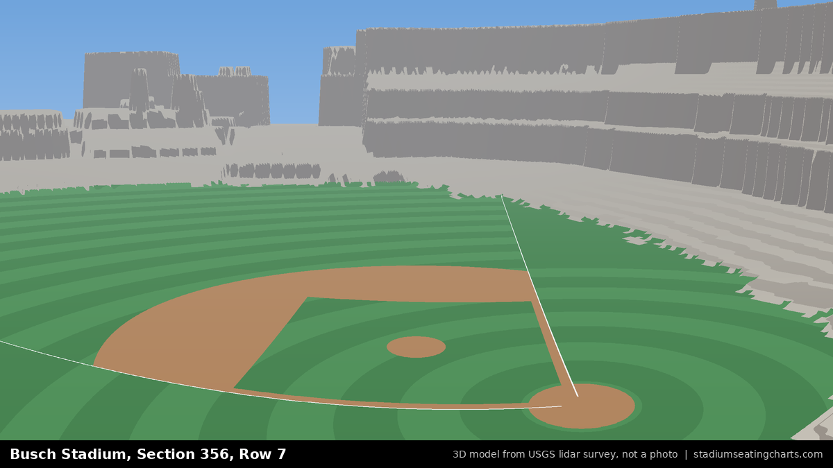 View from Busch Stadium Section 356, Row 7, looking toward the pitcher's mound