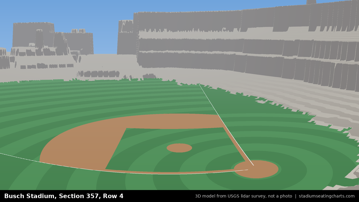 View from Busch Stadium Section 357, Row 4, looking toward the pitcher's mound