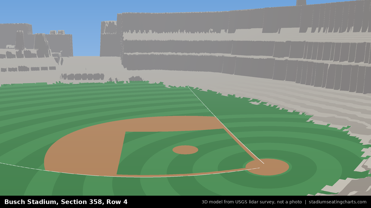 View from Busch Stadium Section 358, Row 4, looking toward the pitcher's mound