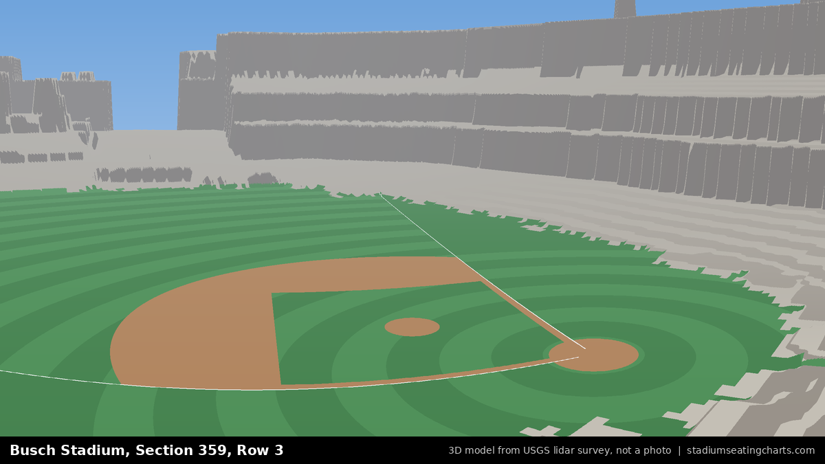 View from Busch Stadium Section 359, Row 3, looking toward the pitcher's mound