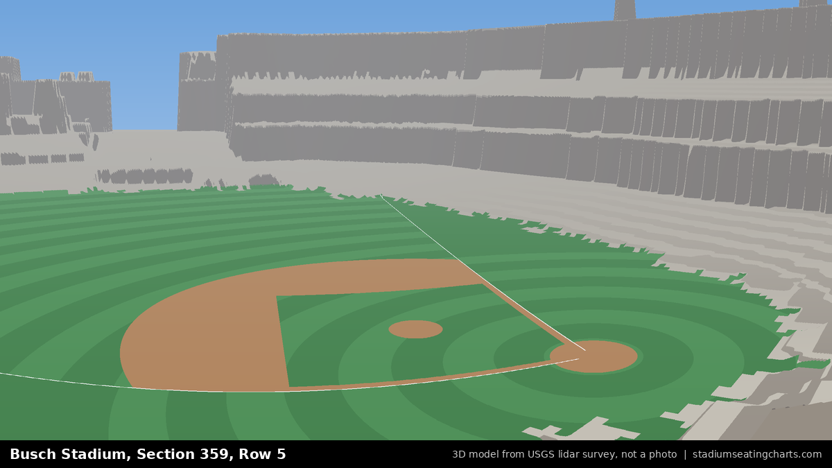 View from Busch Stadium Section 359, Row 5, looking toward the pitcher's mound