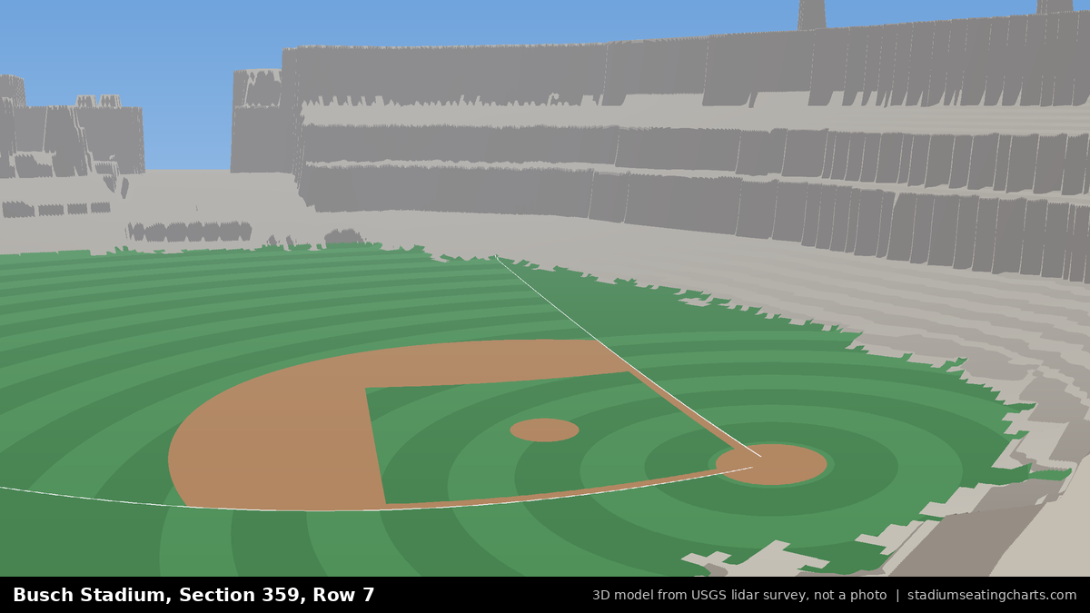 View from Busch Stadium Section 359, Row 7, looking toward the pitcher's mound