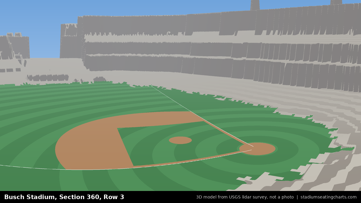 View from Busch Stadium Section 360, Row 3, looking toward the pitcher's mound