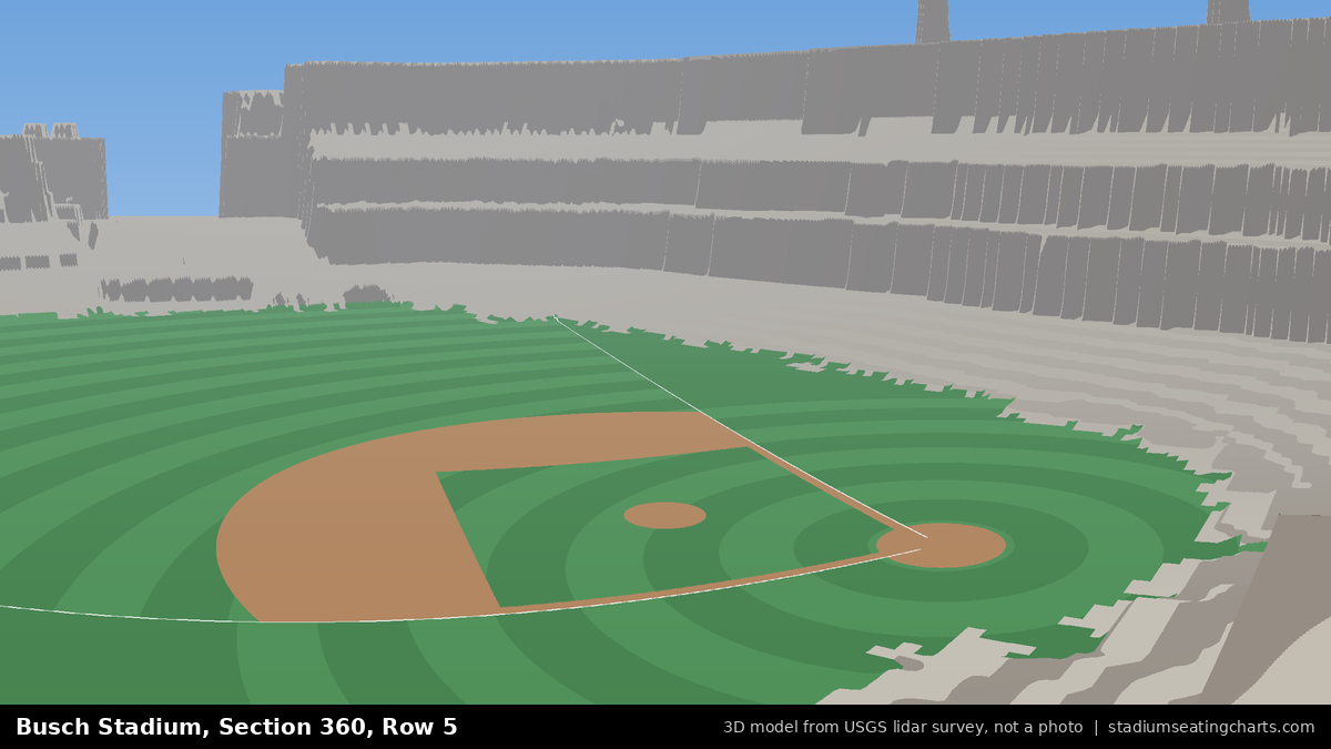 View from Busch Stadium Section 360, Row 5, looking toward the pitcher's mound