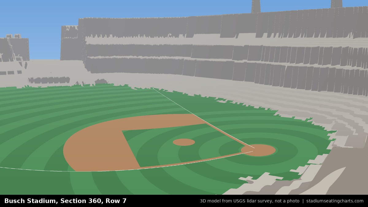 View from Busch Stadium Section 360, Row 7, looking toward the pitcher's mound