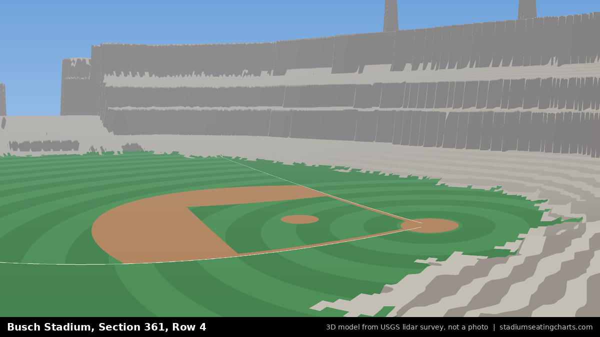 View from Busch Stadium Section 361, Row 4, looking toward the pitcher's mound