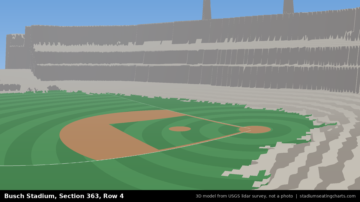 View from Busch Stadium Section 363, Row 4, looking toward the pitcher's mound
