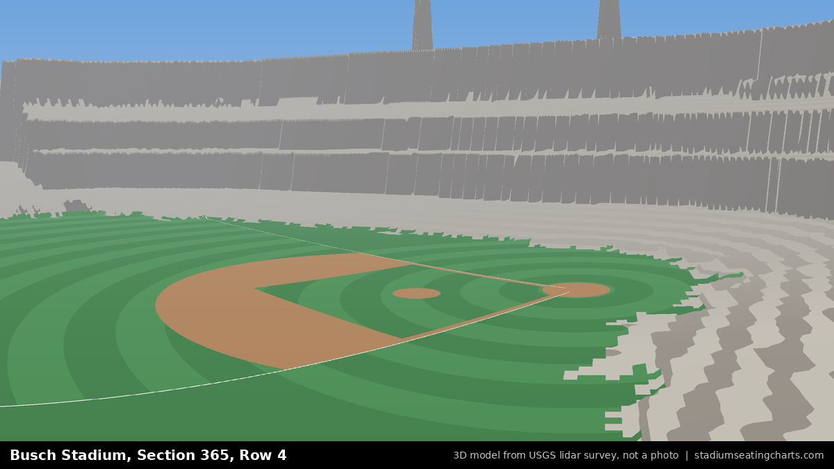 View from Busch Stadium Section 365, Row 4, looking toward the pitcher's mound