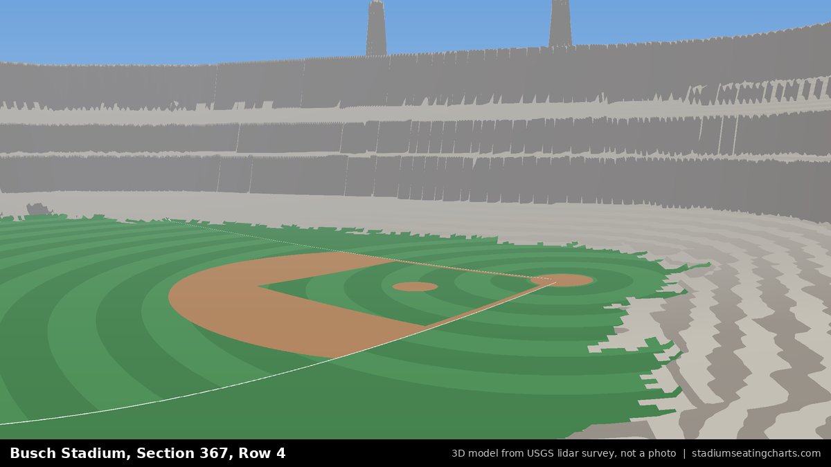 View from Busch Stadium Section 367, Row 4, looking toward the pitcher's mound