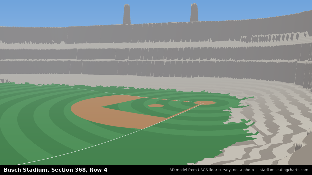 View from Busch Stadium Section 368, Row 4, looking toward the pitcher's mound