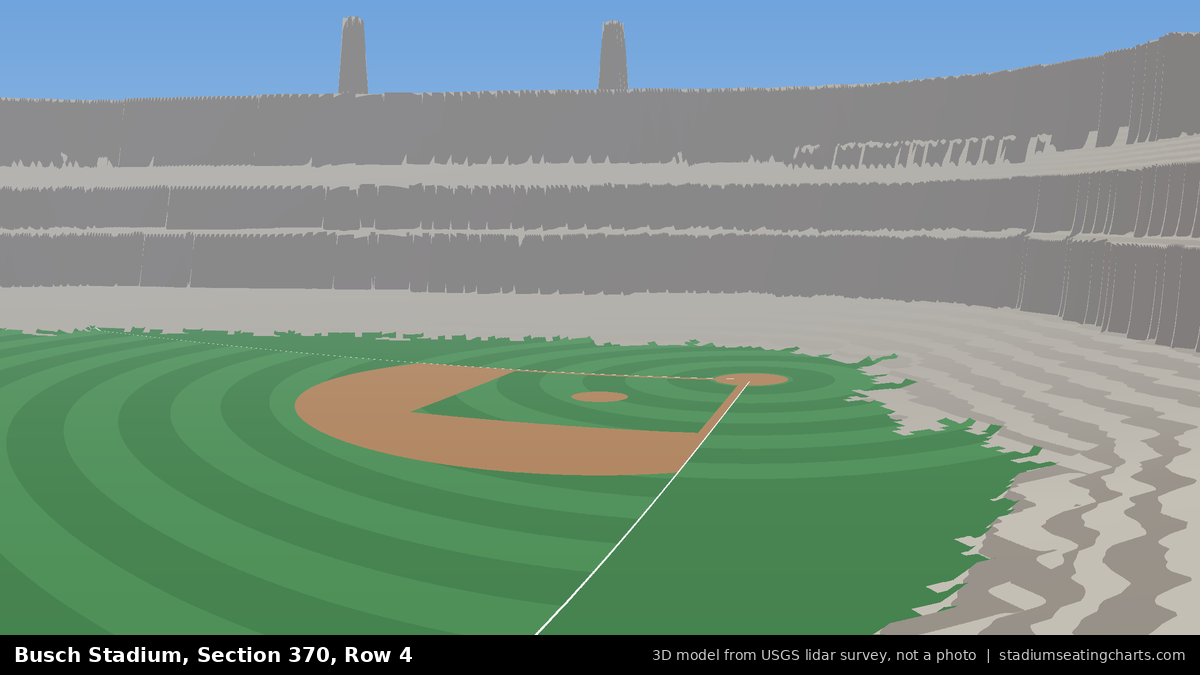 View from Busch Stadium Section 370, Row 4, looking toward the pitcher's mound