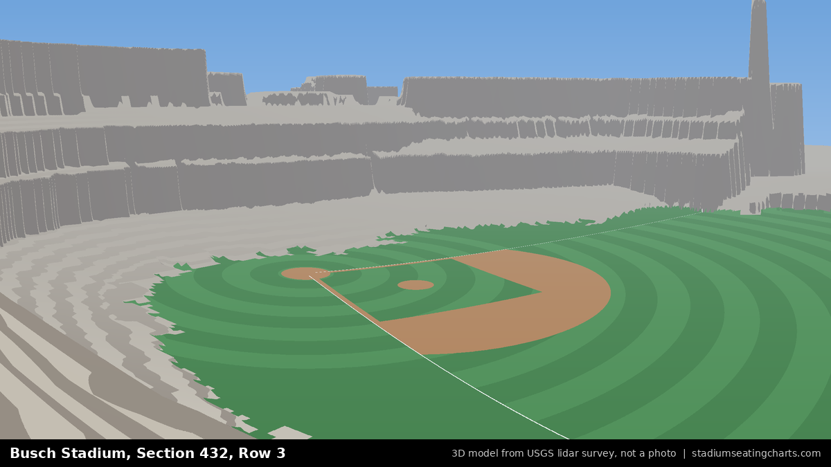 View from Busch Stadium Section 432, Row 3, looking toward the pitcher's mound