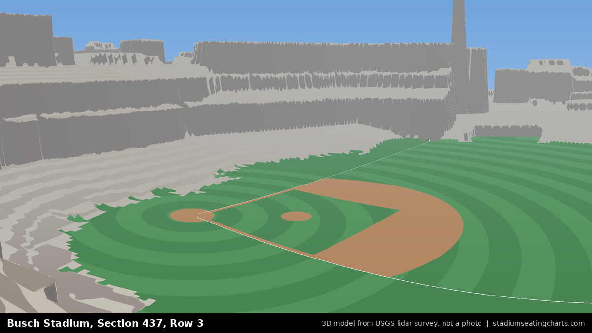 View from Busch Stadium Section 437, Row 3, looking toward the pitcher's mound