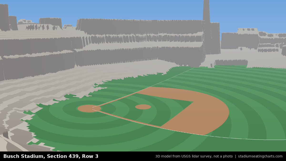 View from Busch Stadium Section 439, Row 3, looking toward the pitcher's mound