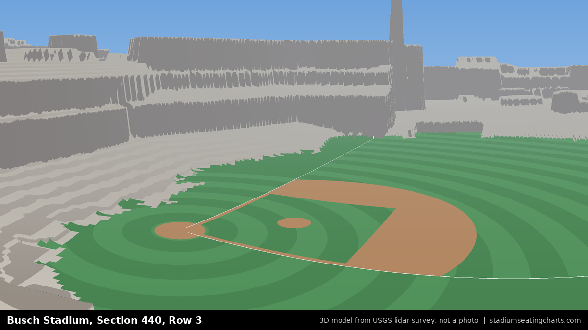 View from Busch Stadium Section 440, Row 3, looking toward the pitcher's mound