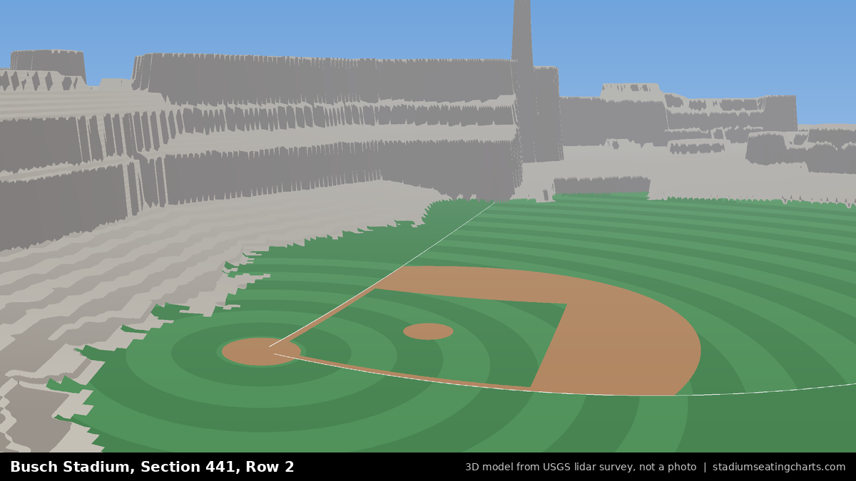 View from Busch Stadium Section 441, Row 2, looking toward the pitcher's mound