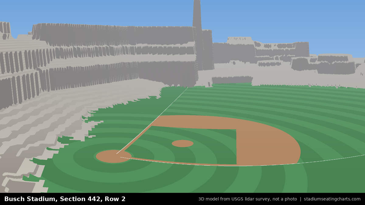View from Busch Stadium Section 442, Row 2, looking toward the pitcher's mound