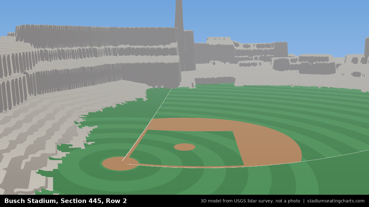 View from Busch Stadium Section 445, Row 2, looking toward the pitcher's mound