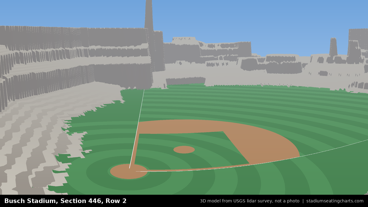 View from Busch Stadium Section 446, Row 2, looking toward the pitcher's mound