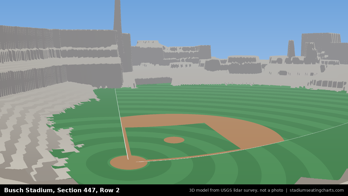View from Busch Stadium Section 447, Row 2, looking toward the pitcher's mound