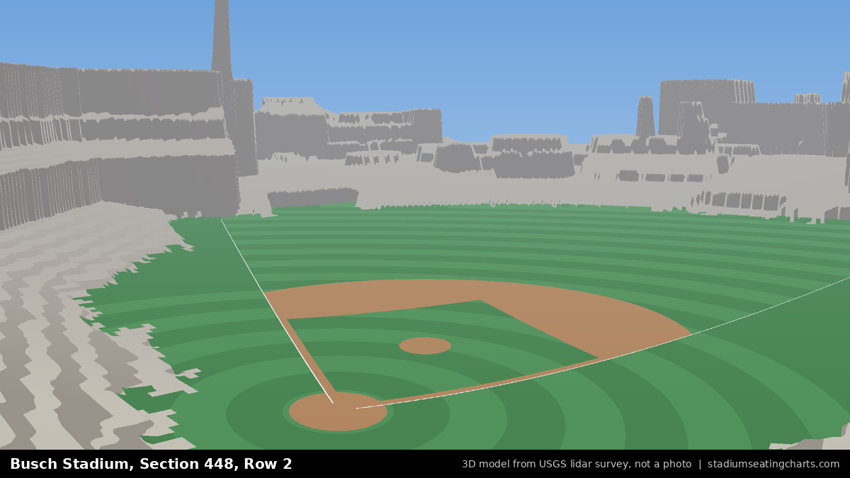 View from Busch Stadium Section 448, Row 2, looking toward the pitcher's mound