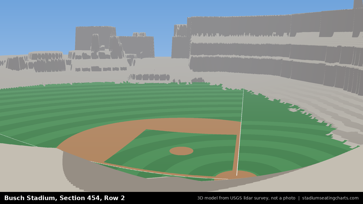 View from Busch Stadium Section 454, Row 2, looking toward the pitcher's mound