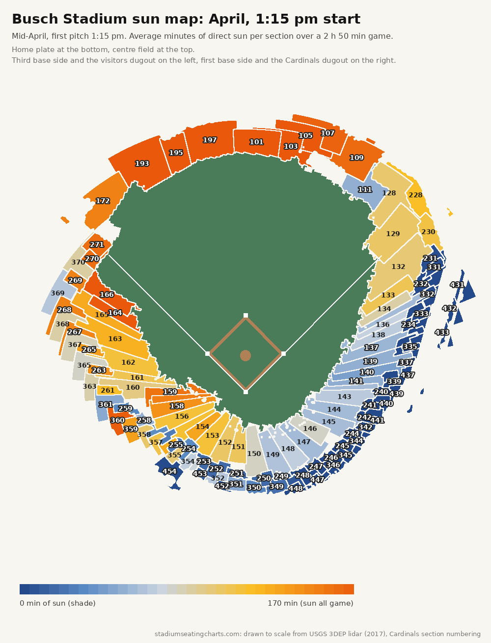 Busch Stadium sun map, April, 1:15 pm start