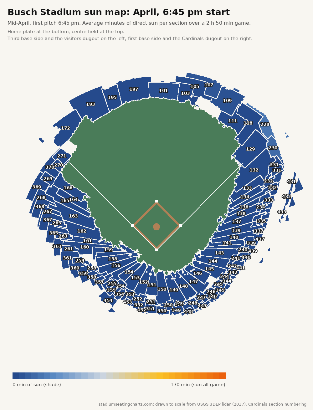 Busch Stadium sun map, April, 6:45 pm start
