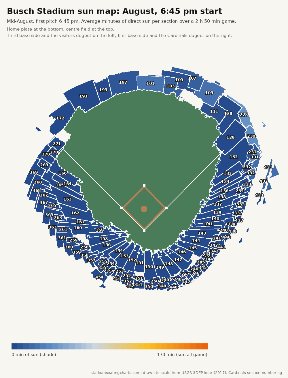 Busch Stadium sun map, August, 6:45 pm start