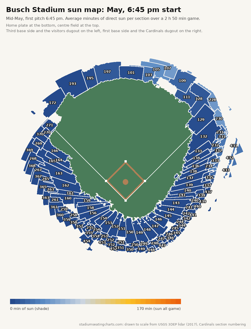 Busch Stadium sun map, May, 6:45 pm start