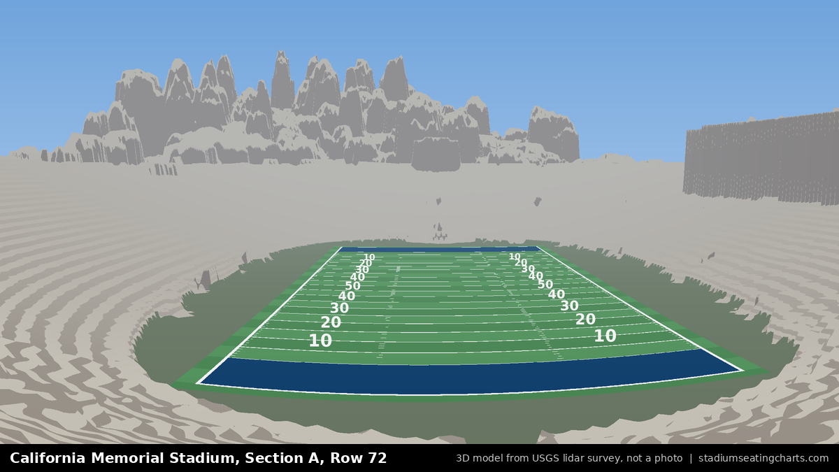 View from California Memorial Stadium Section A, Row 72, looking toward the field