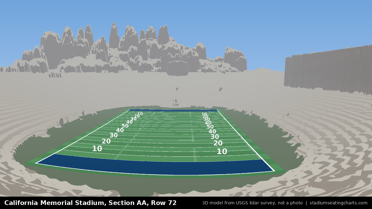 View from California Memorial Stadium Section AA, Row 72, looking toward the field