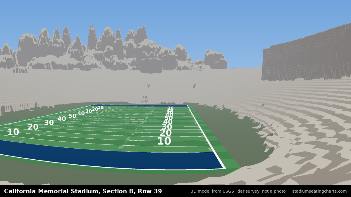 View from California Memorial Stadium Section B, Row 39, looking toward the field