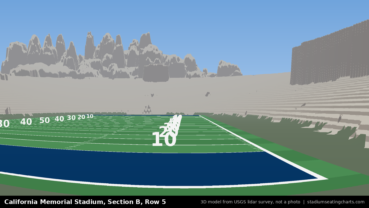 View from California Memorial Stadium Section B, Row 5, looking toward the field