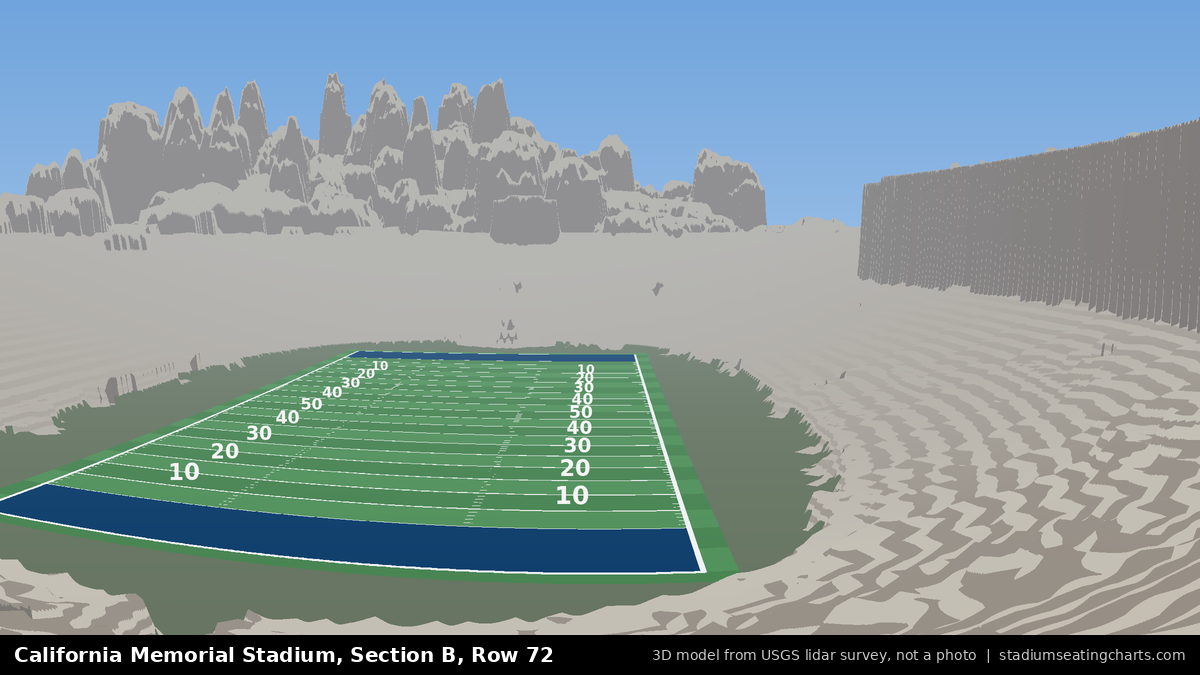 View from California Memorial Stadium Section B, Row 72, looking toward the field