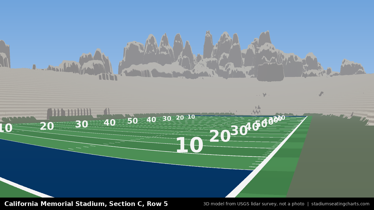 View from California Memorial Stadium Section C, Row 5, looking toward the field