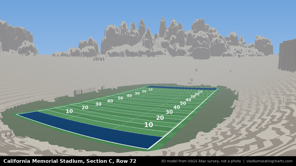 View from California Memorial Stadium Section C, Row 72, looking toward the field