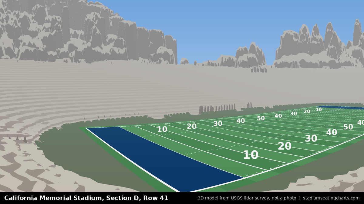 View from California Memorial Stadium Section D, Row 41, looking toward the field
