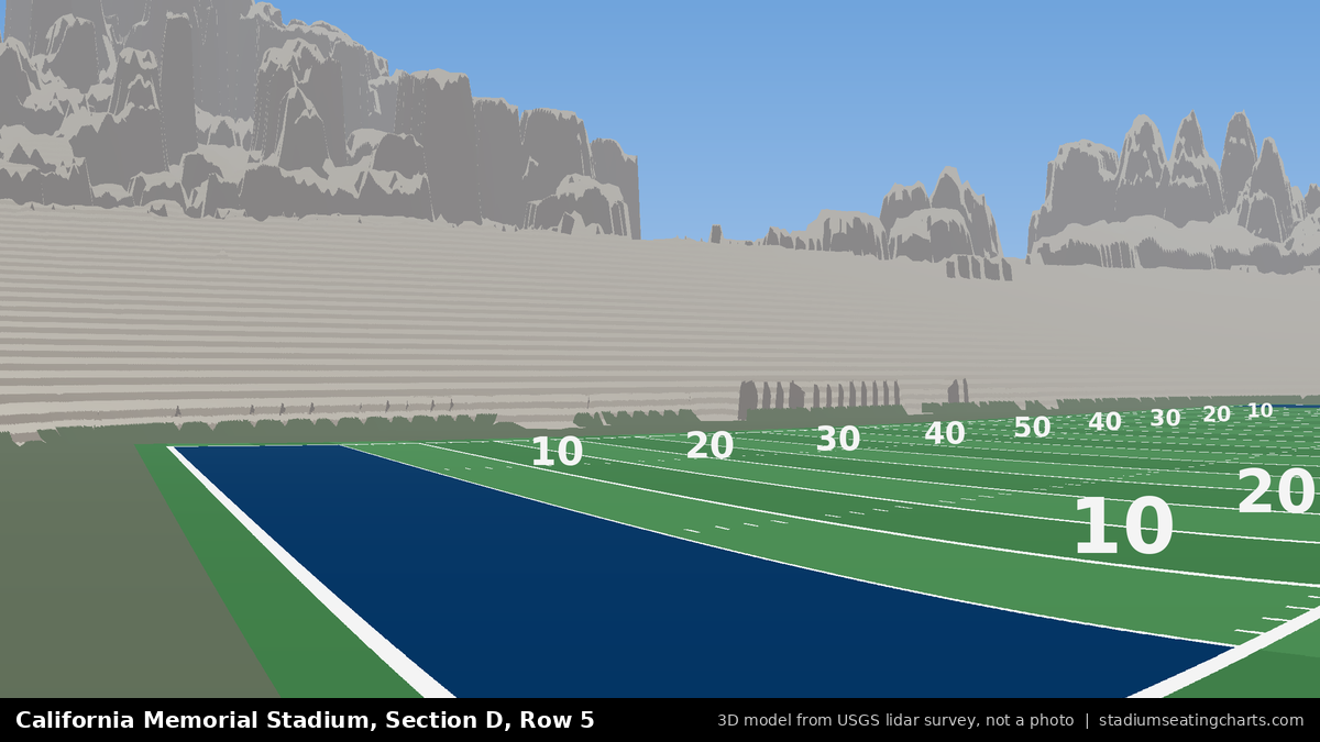 View from California Memorial Stadium Section D, Row 5, looking toward the field
