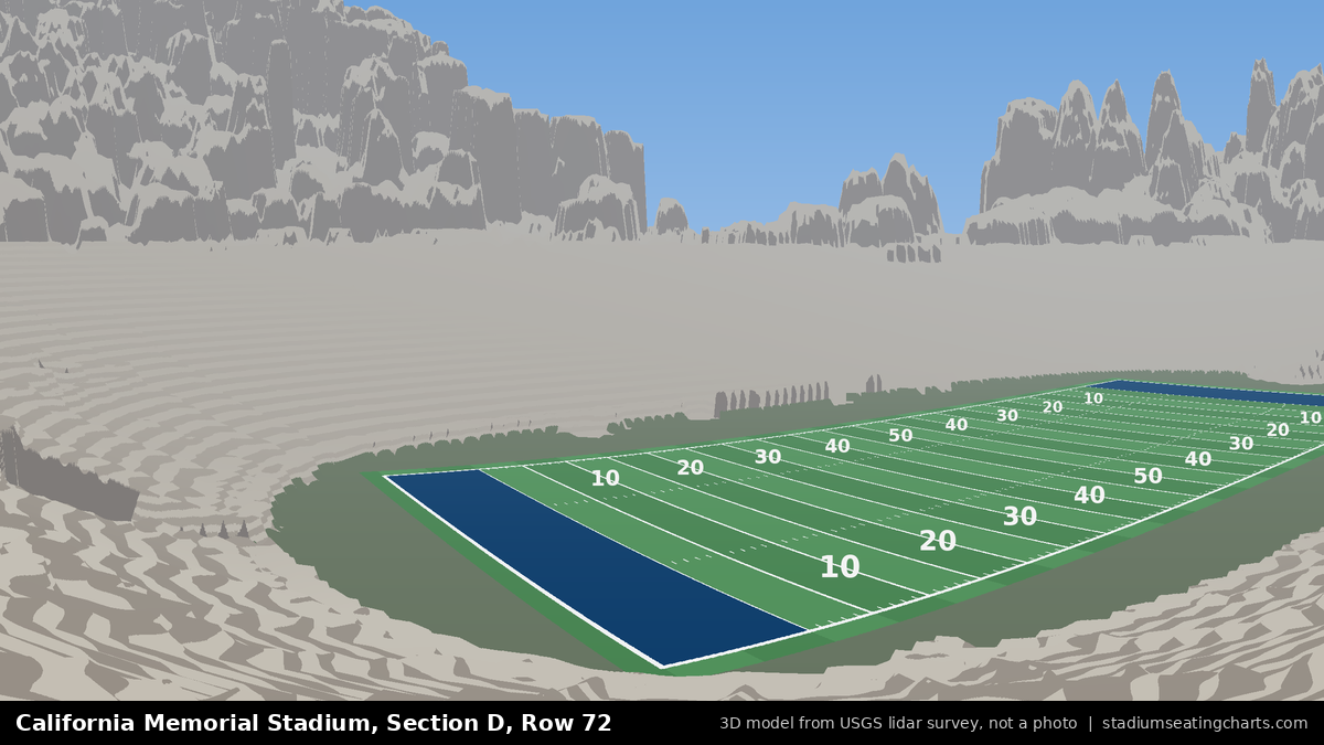 View from California Memorial Stadium Section D, Row 72, looking toward the field
