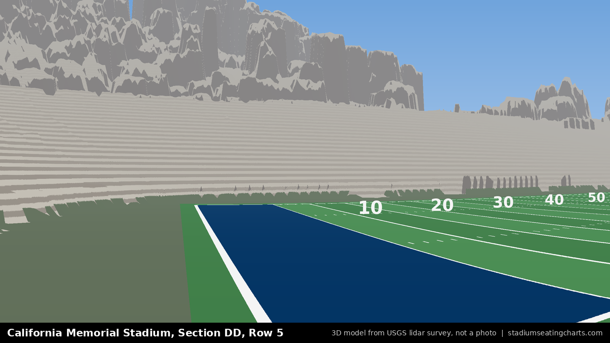 View from California Memorial Stadium Section DD, Row 5, looking toward the field