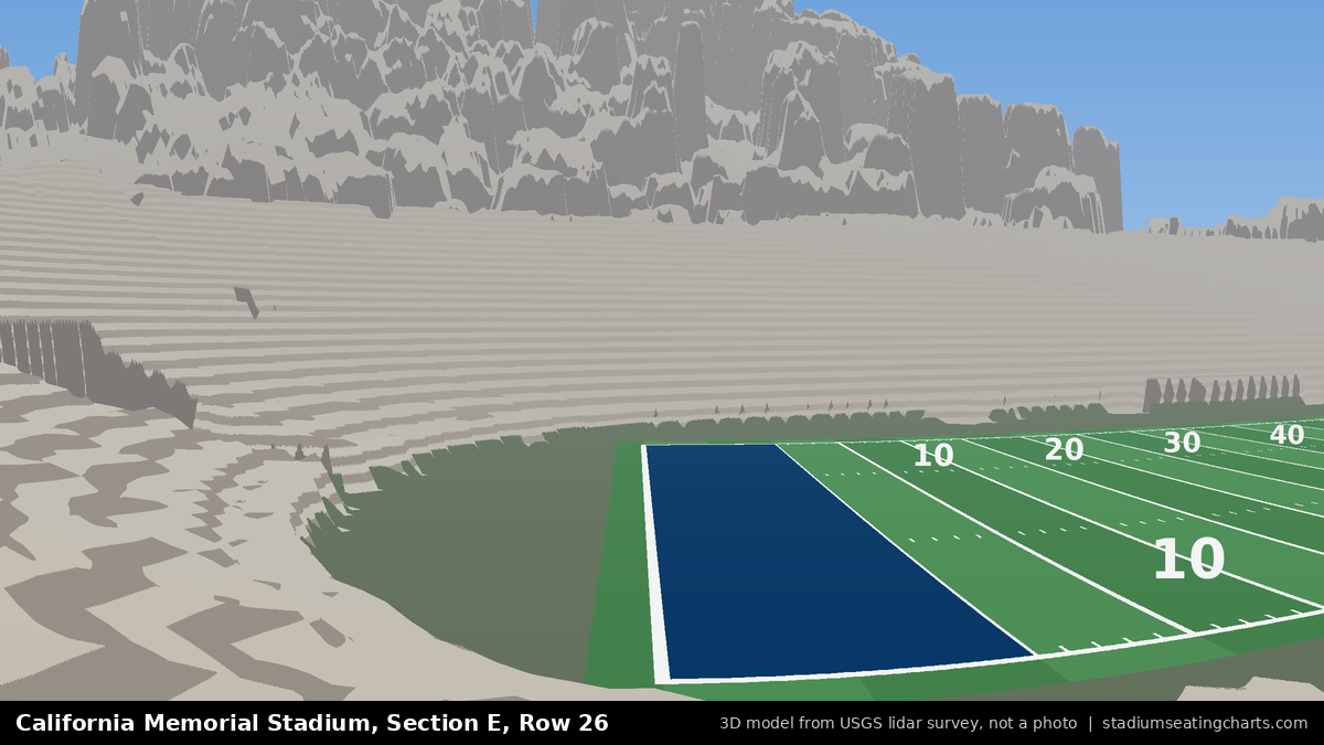 View from California Memorial Stadium Section E, Row 26, looking toward the field