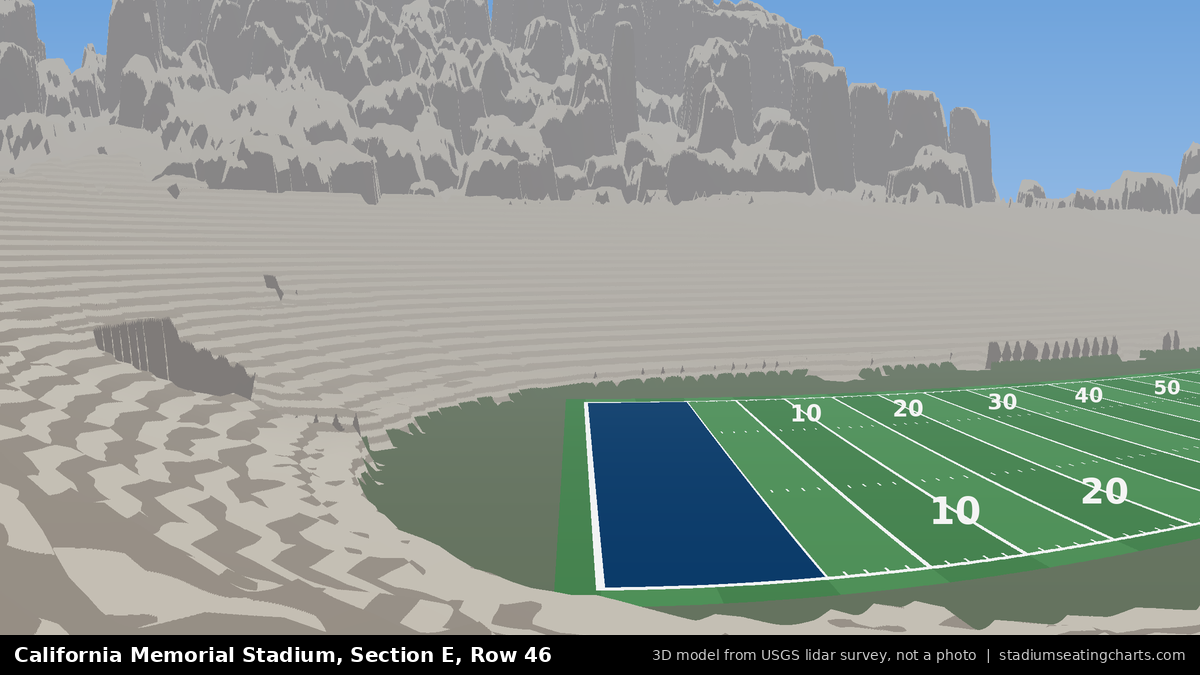 View from California Memorial Stadium Section E, Row 46, looking toward the field