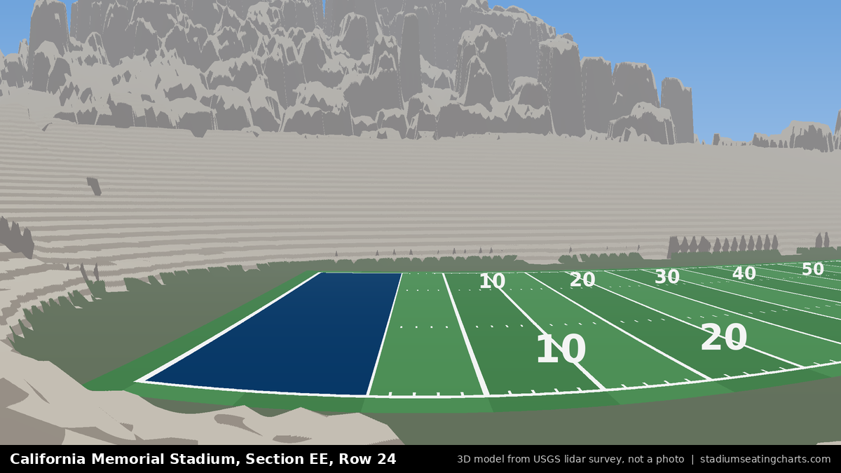 View from California Memorial Stadium Section EE, Row 24, looking toward the field