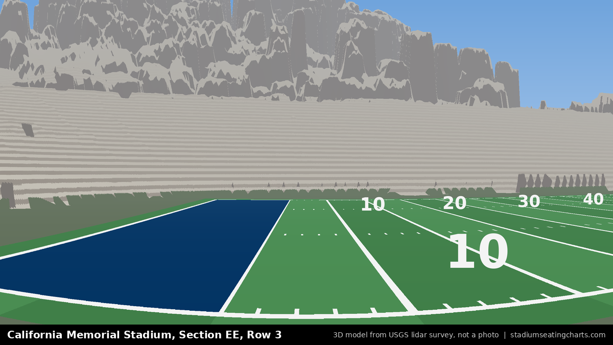 View from California Memorial Stadium Section EE, Row 3, looking toward the field