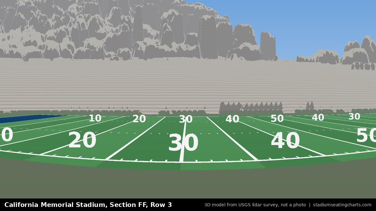 View from California Memorial Stadium Section FF, Row 3, looking toward the field