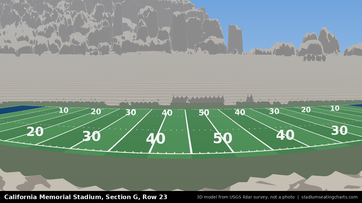 View from California Memorial Stadium Section G, Row 23, looking toward the field