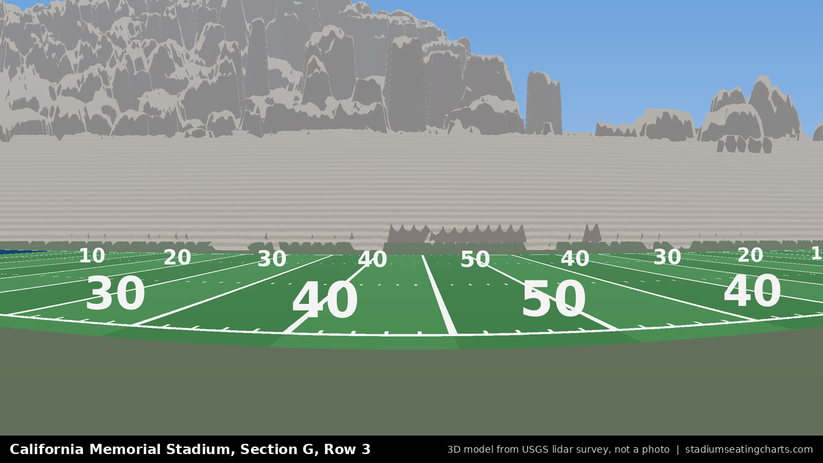 View from California Memorial Stadium Section G, Row 3, looking toward the field