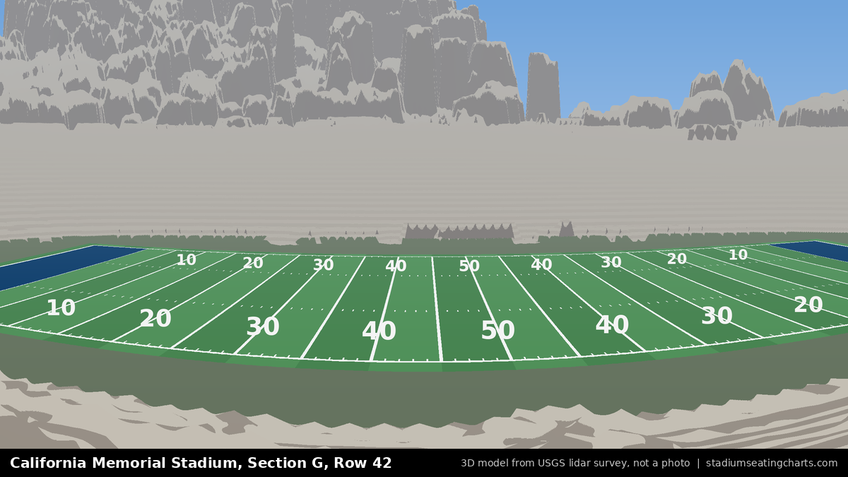 View from California Memorial Stadium Section G, Row 42, looking toward the field